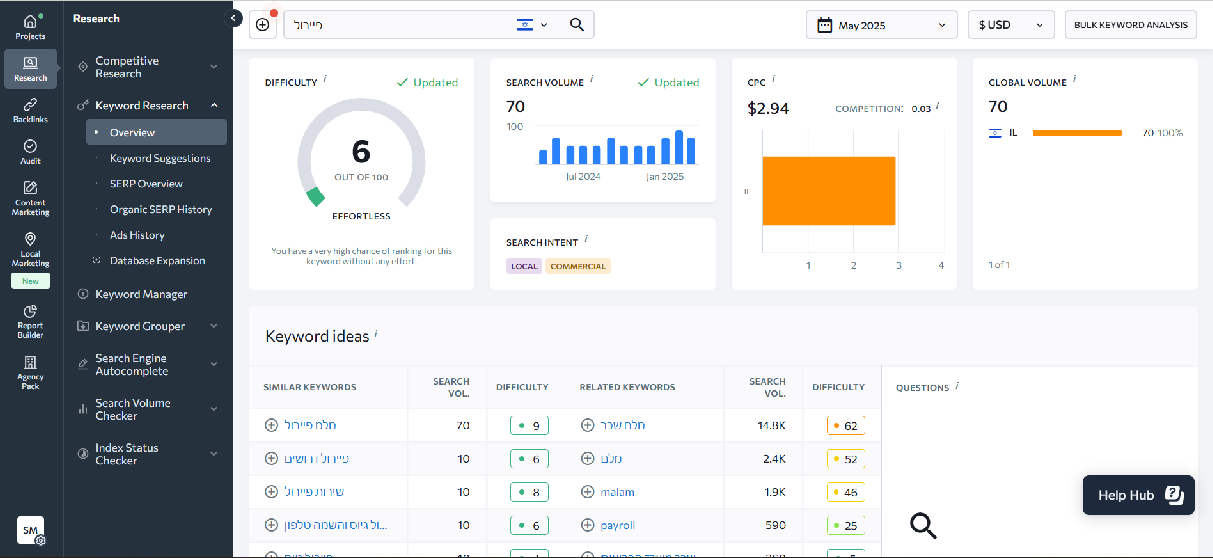 Se Ranking - Keywords Reasearch