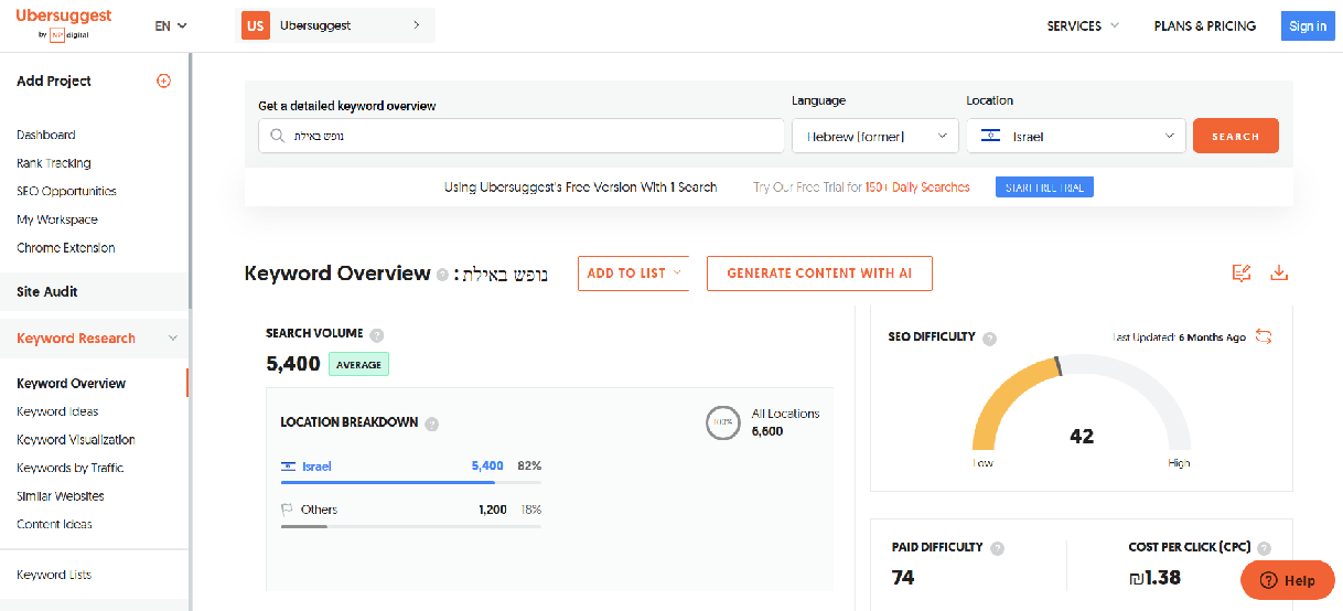 Ubersuggest